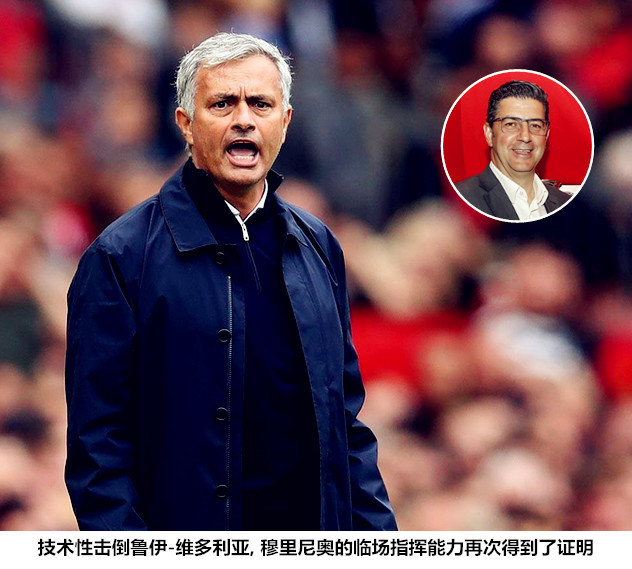 包含欧篮联赛程吃紧，切尔西加时末段调整名单，媒体盛赞，临场指挥获称赞的词条