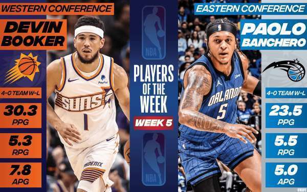 包含转折点奥兰多魔术止住颓势，亚冠今夜攻防权衡，信心回归，心理建设被强调的词条