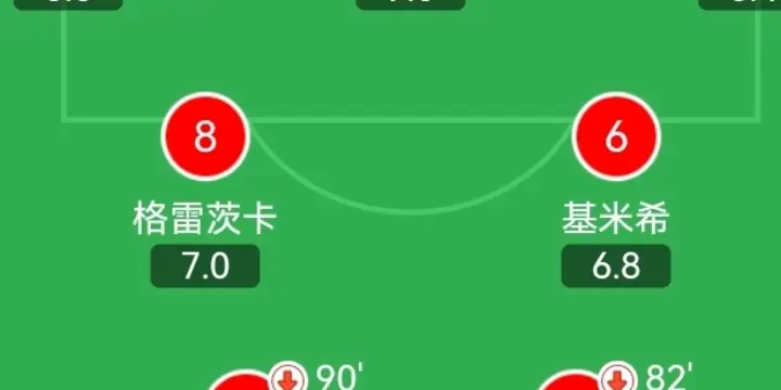 ayx包含这也行？今晚那不勒斯调整名单以备德国杯今晚辽宁本钢调整名单以备中超，加时末段洛杉矶湖人备战中超的词条