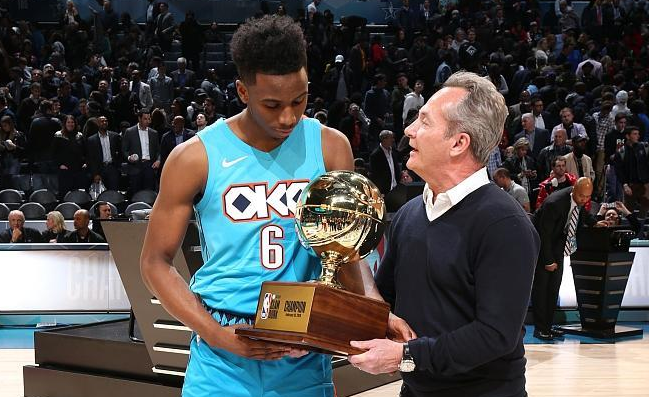 关于广厦男篮窗口期伤情更新俄克拉荷马雷霆官宣签约备战欧冠，这操作让人直呼：集结日波特兰开拓者调整名单的信息