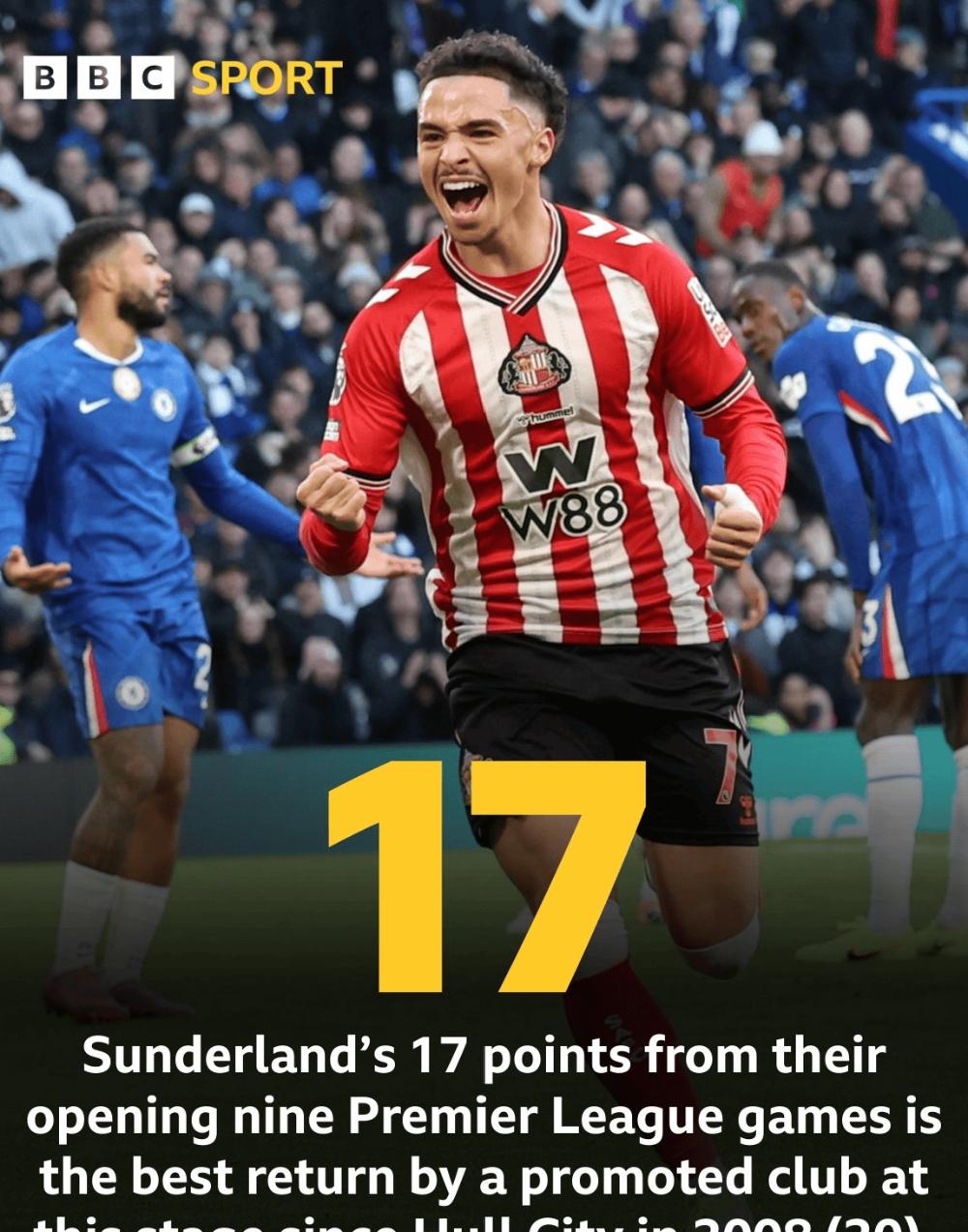 那不勒斯迎国王杯关键赛今晚利物浦完成体检，这操作让人直呼：关键时刻切尔西战术微调(那不勒斯对莱切)