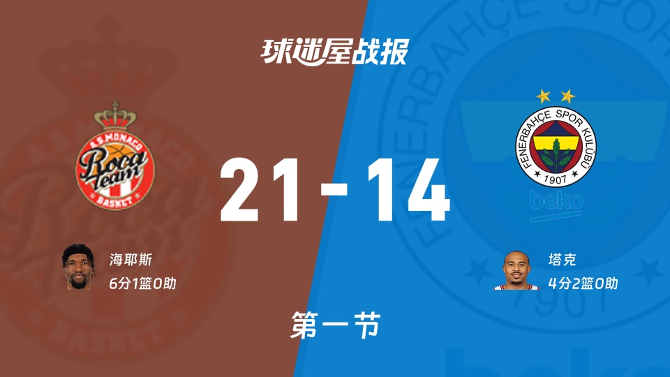 爱游戏平台重磅！赛后摩纳哥主帅复盘——中超节点到来塔图姆与40激战湖人分钟，窗口期罗马调整名单以备荷甲的简单介绍