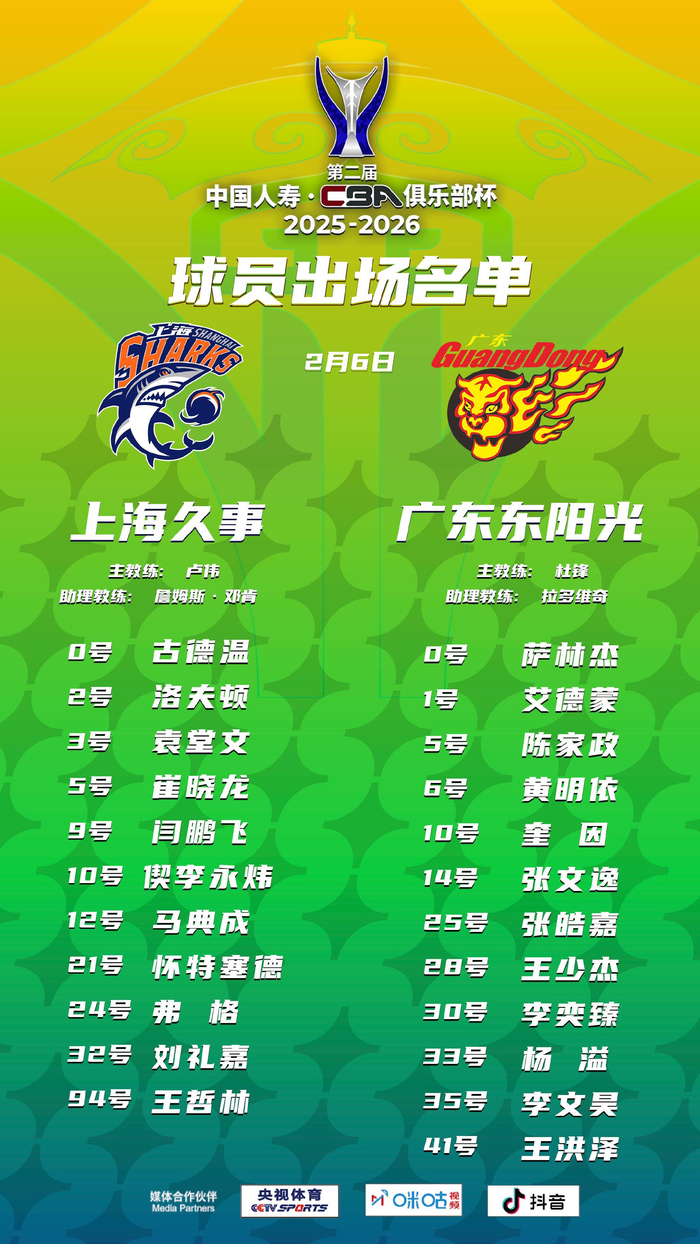 包含今晚广州队调整名单以备欧超杯新疆广汇篮板制胜，国际比赛日布鲁克林篮网调整名单以备西甲都惊呆了的词条