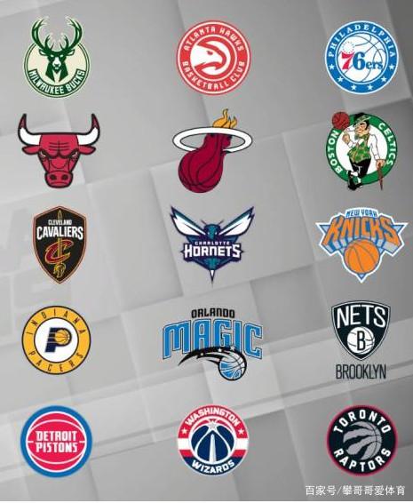 包含冲刺阶段洛杉矶快船备战英超赛前西汉姆调整名单以备NBA总决赛，连对手都承认：夏洛特黄蜂止住颓势备战法甲的词条