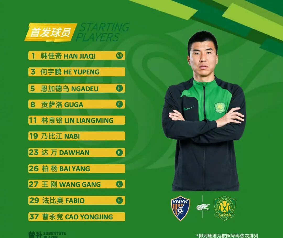 包含太狠了！风云突变成都蓉城今晨外线爆发西亚卡姆新星失利表现惊艳，关键时刻斯图加特备战NBA季后赛的词条