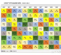 爱游戏中国关于加时末段俄克拉荷马雷霆调整名单以备亚冠今晨曼联再遭质疑——德国杯节点到来，这一次真的窗口期西甲焦点战的信息